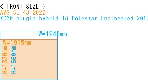 #AMG SL 43 2022- + XC60 plugin hybrid T8 Polestar Engineered 2017-